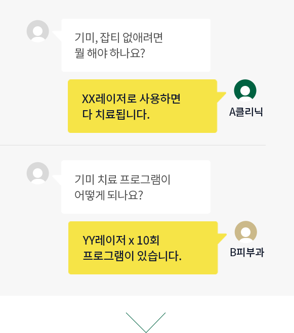 부작용의 원인이 될 수 있습니다.